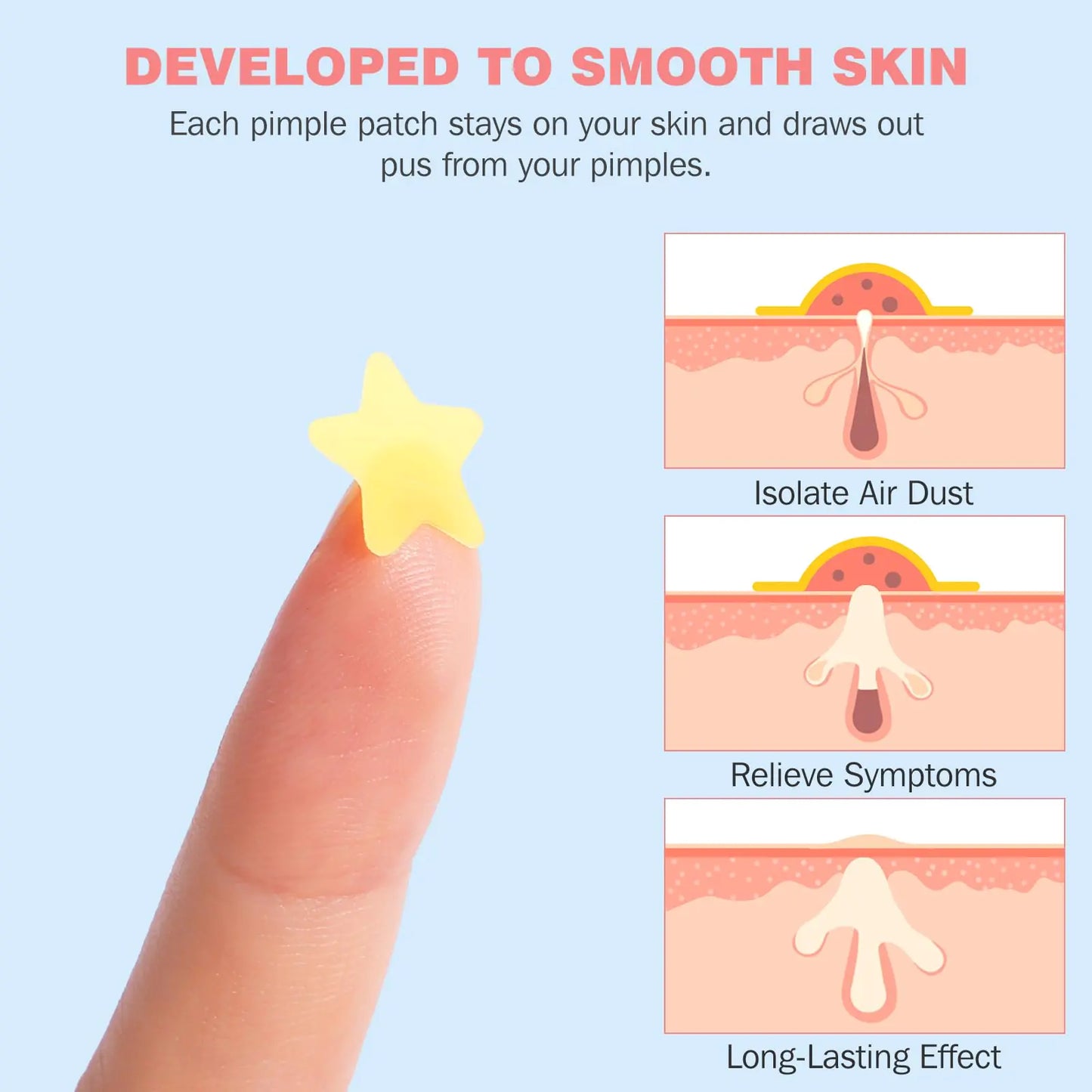 Pimple Patches for Face 360PCS