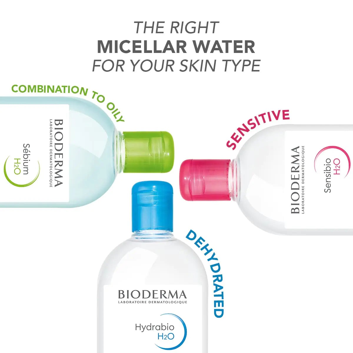 Bioderma - Hydrabio H2O Micellar Water - Face Cleanser and Makeup Remover