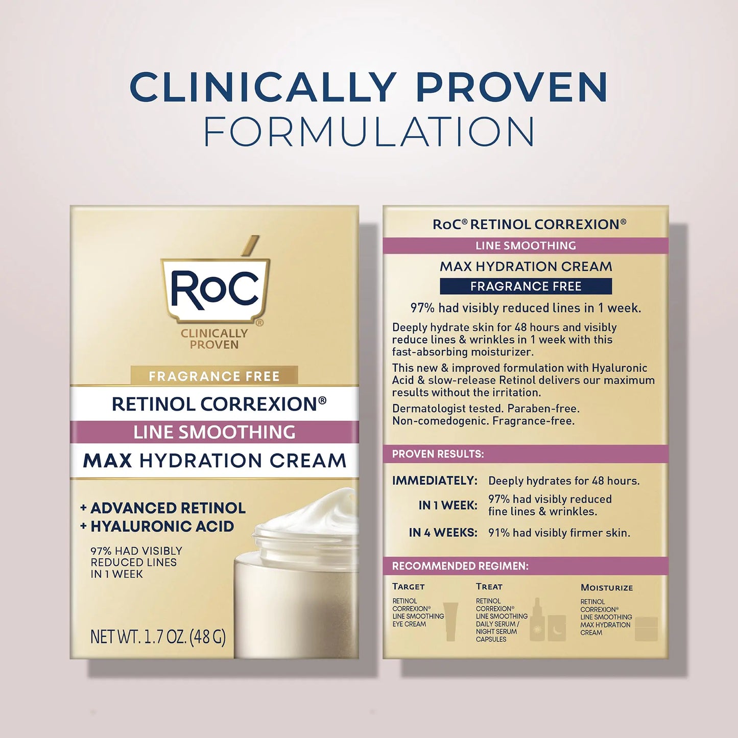 RoC Retinol Correxion Max Hydration Anti-Aging