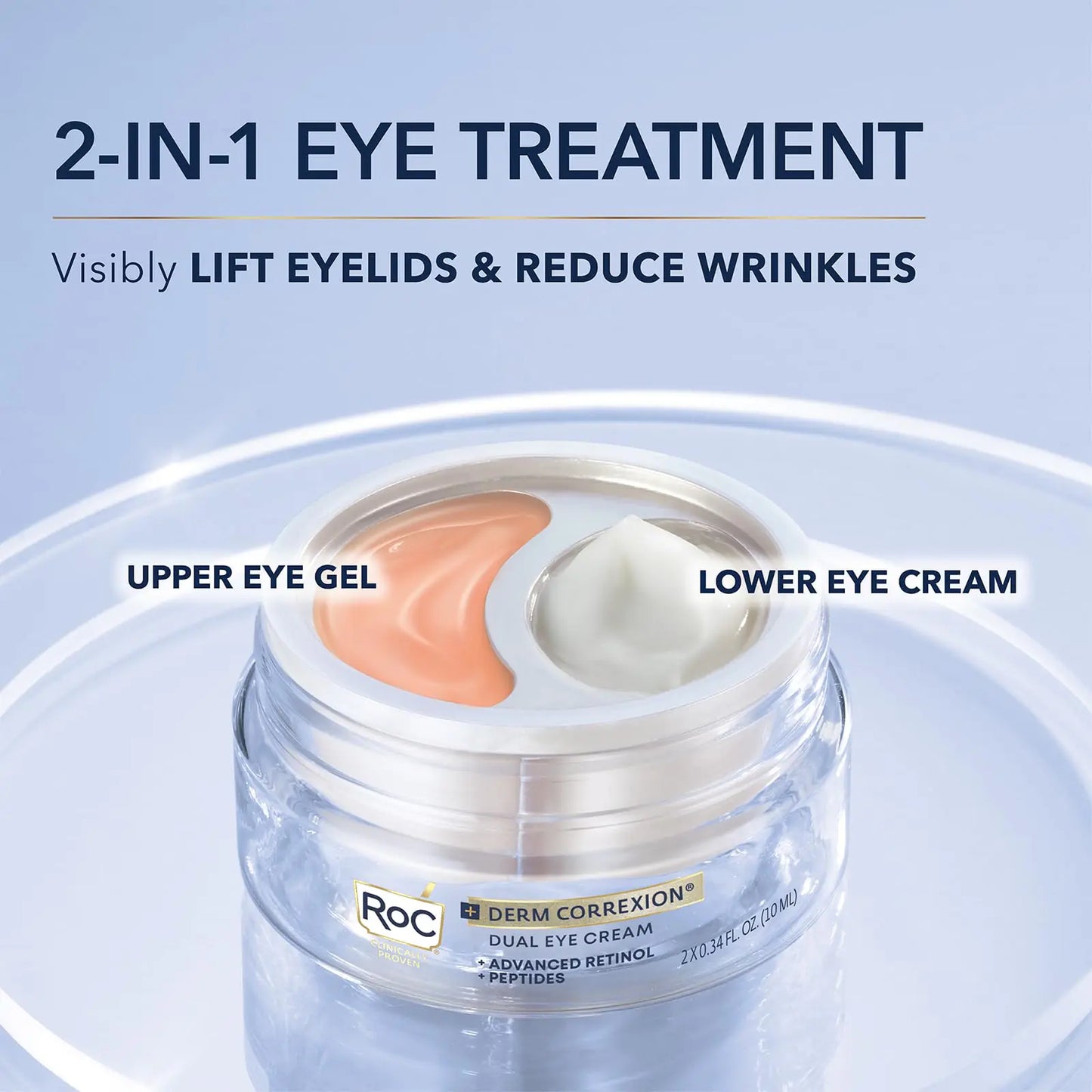 RoC Derm Correxion Dual Eye Cream with Advanced Retinol