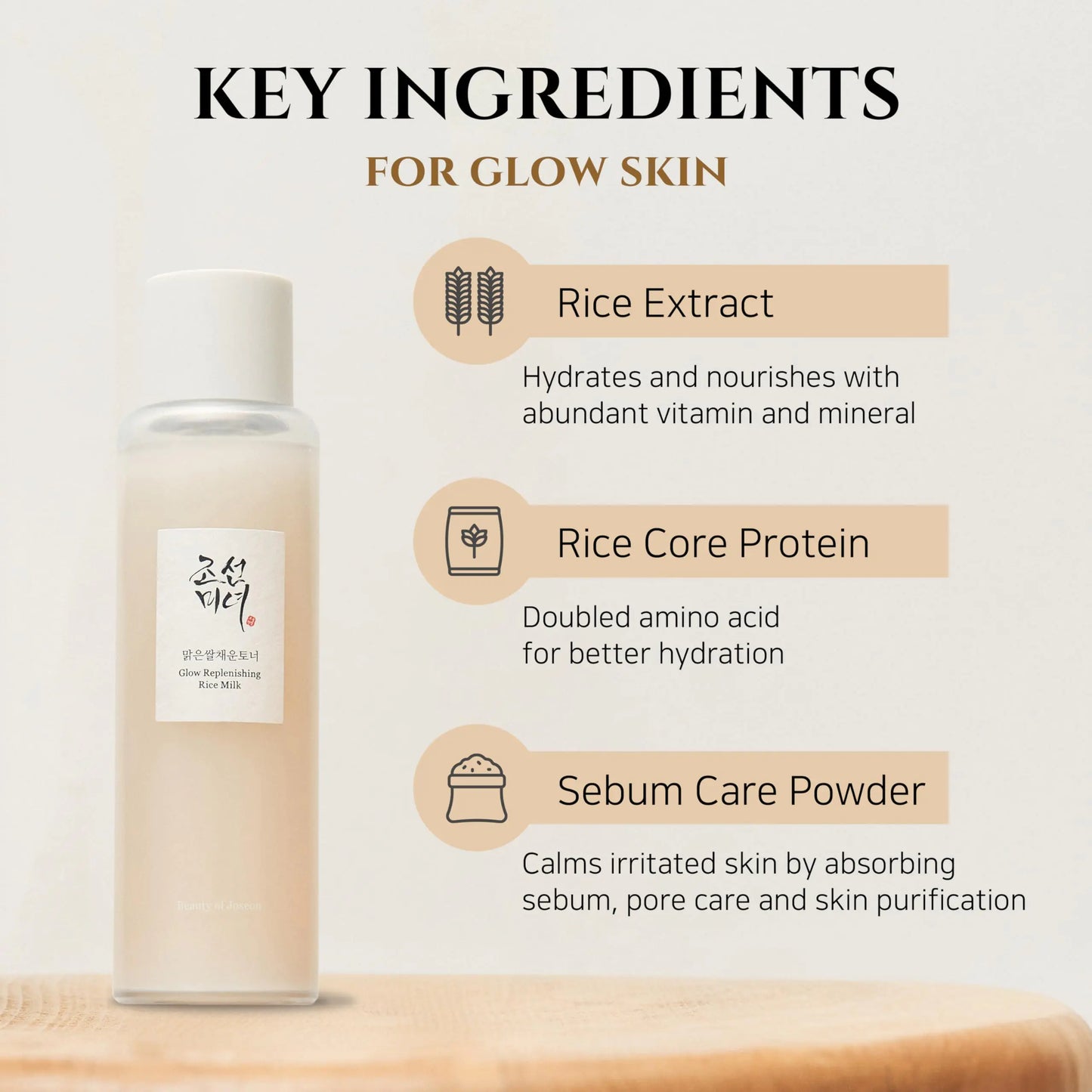 Beauty of Joseon Glow Replenishing Rice Facial Sebum