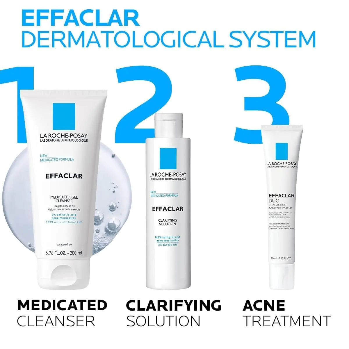 La Roche-Posay Effaclar Medicated Gel Cleanser