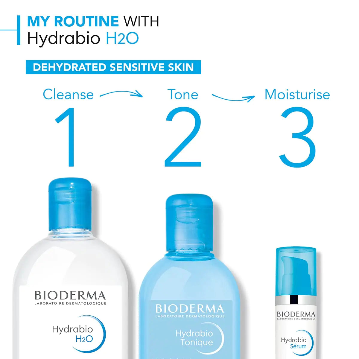 Bioderma - Hydrabio H2O Micellar Water - Face Cleanser and Makeup Remover