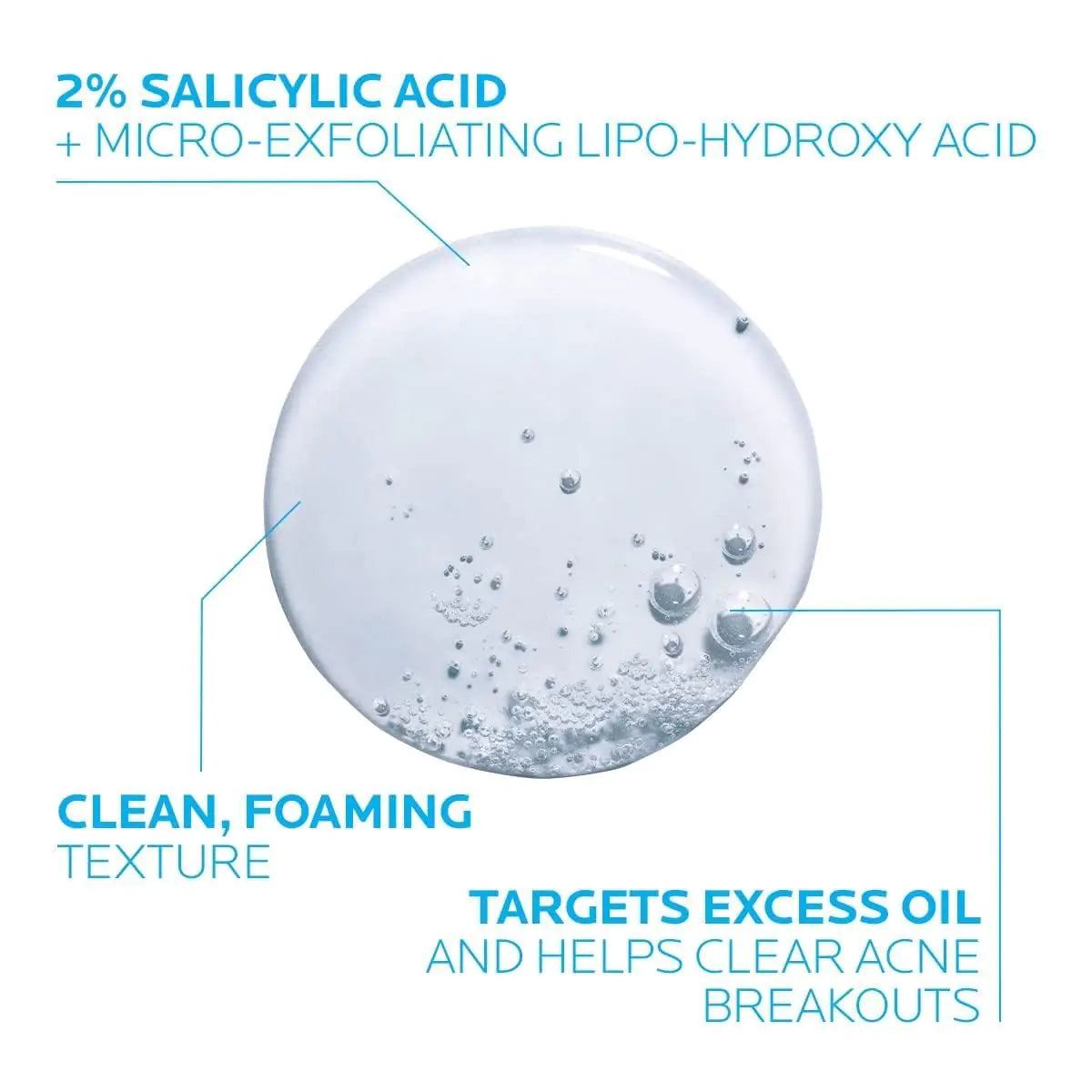 La Roche-Posay Effaclar Medicated Gel Cleanser