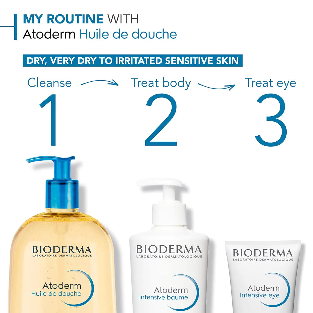 Bioderma Atoderm Shower Oil, Cleansing Oil For Face & Body