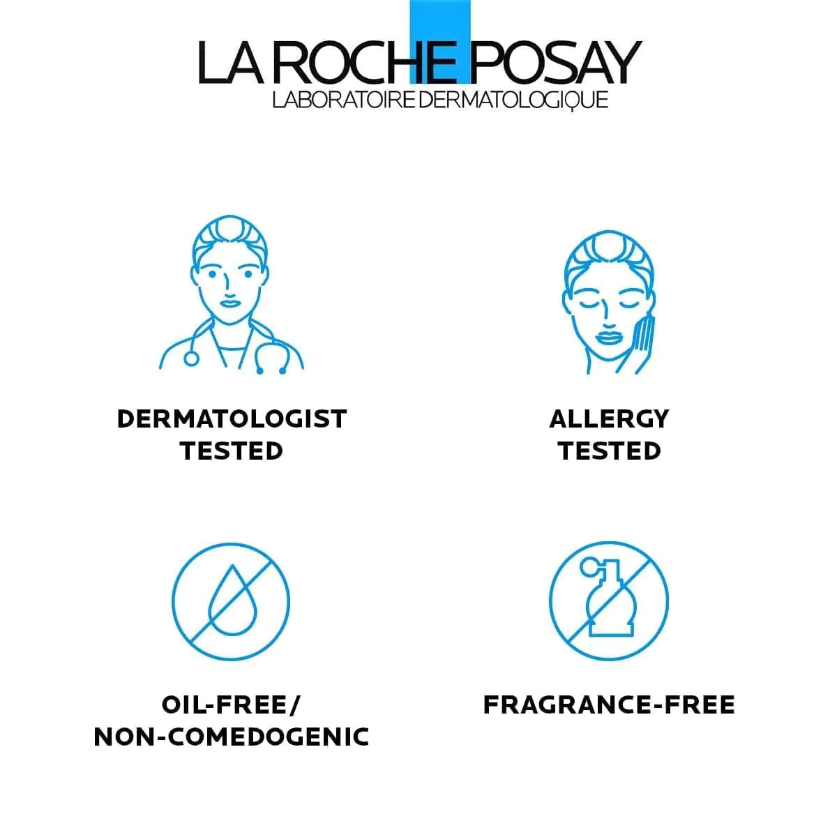 La Roche-Posay Effaclar Medicated Gel Cleanser