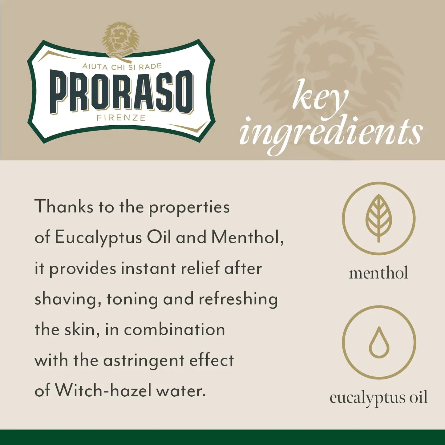 Proraso After Shave Lotion for Men