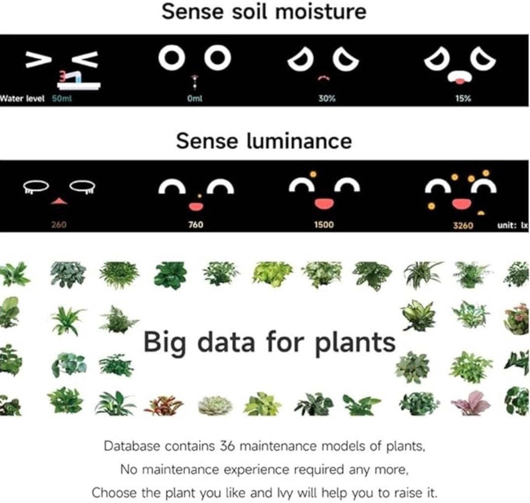 SmartGrow Planter – AI Expressions & Sensors