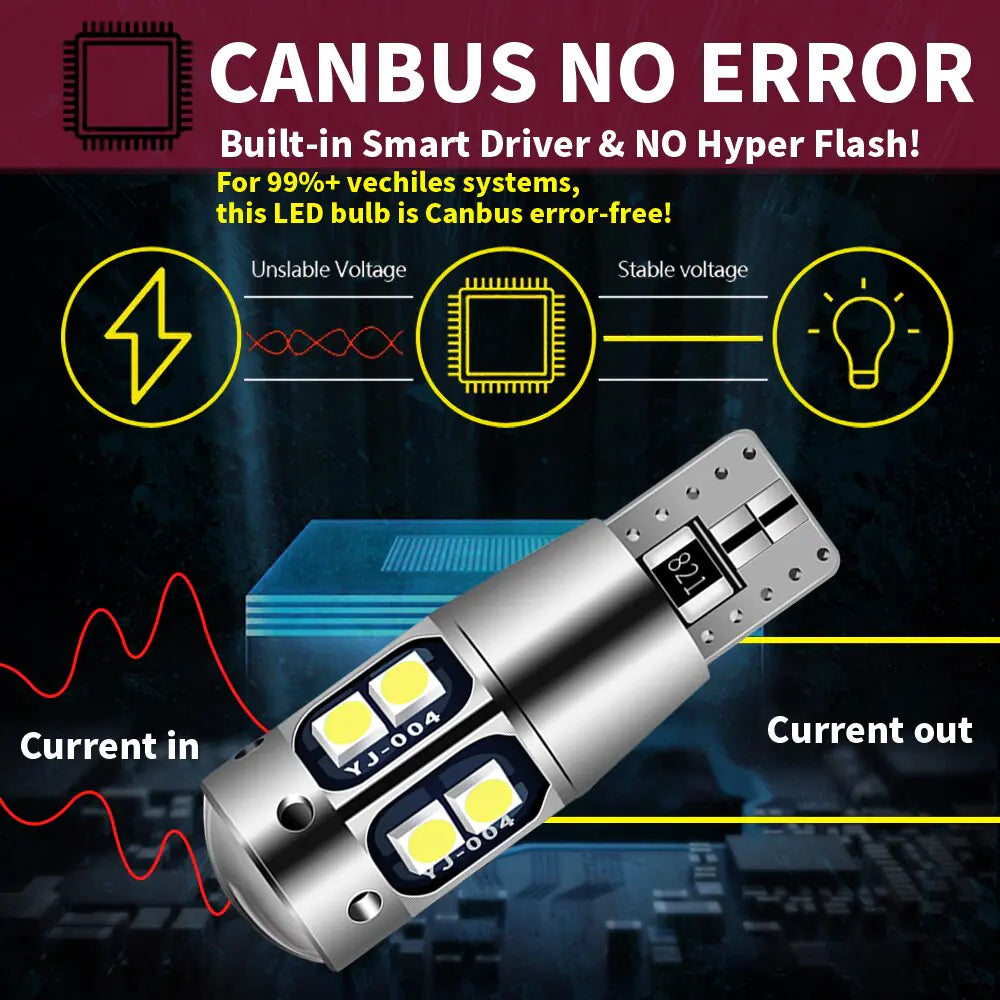 LED Clearance Light