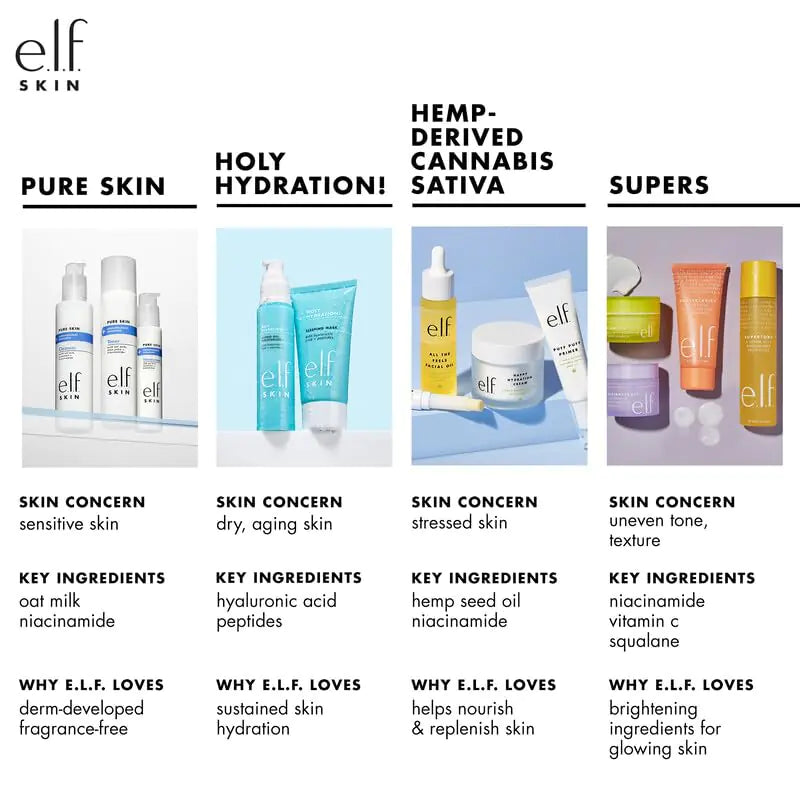 e.l.f. SKIN Holy Hydration! Nourishing Night Cream