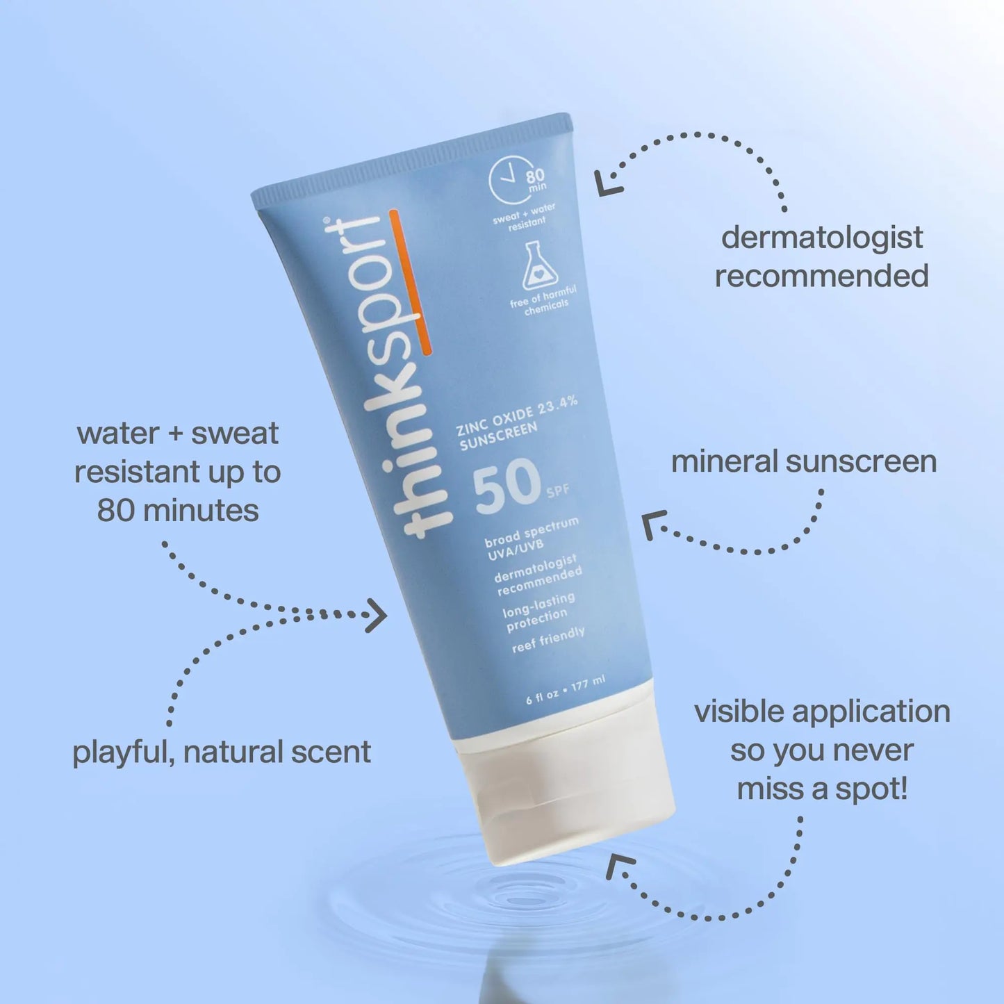 Thinksport SPF 50+ Mineral Sunscreen