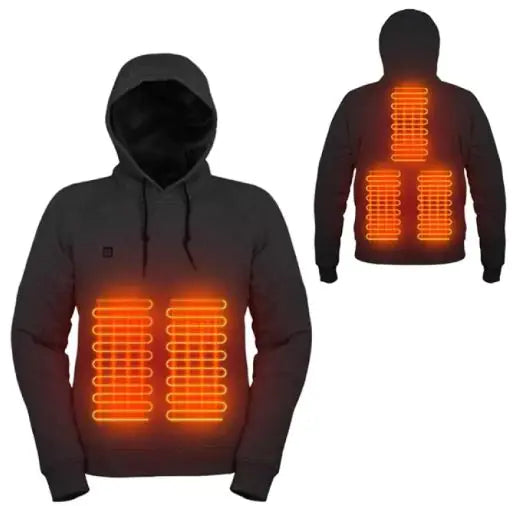 Heating Jacket