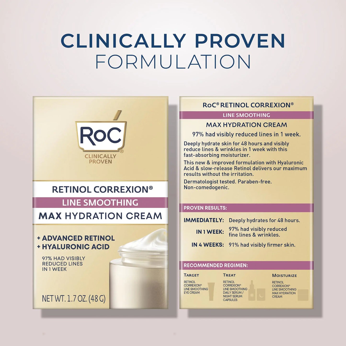 RoC Retinol Correxion Max Daily Hydration Anti-Aging