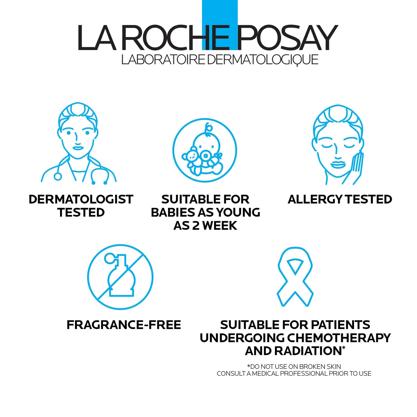 La Roche-Posay Cicaplast Balm B5