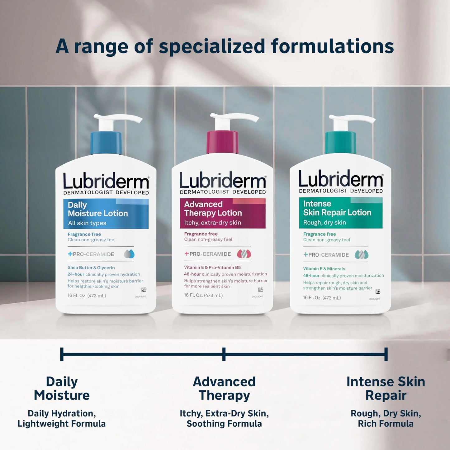 Lubriderm Fragrance Free Daily Moisture Lotion