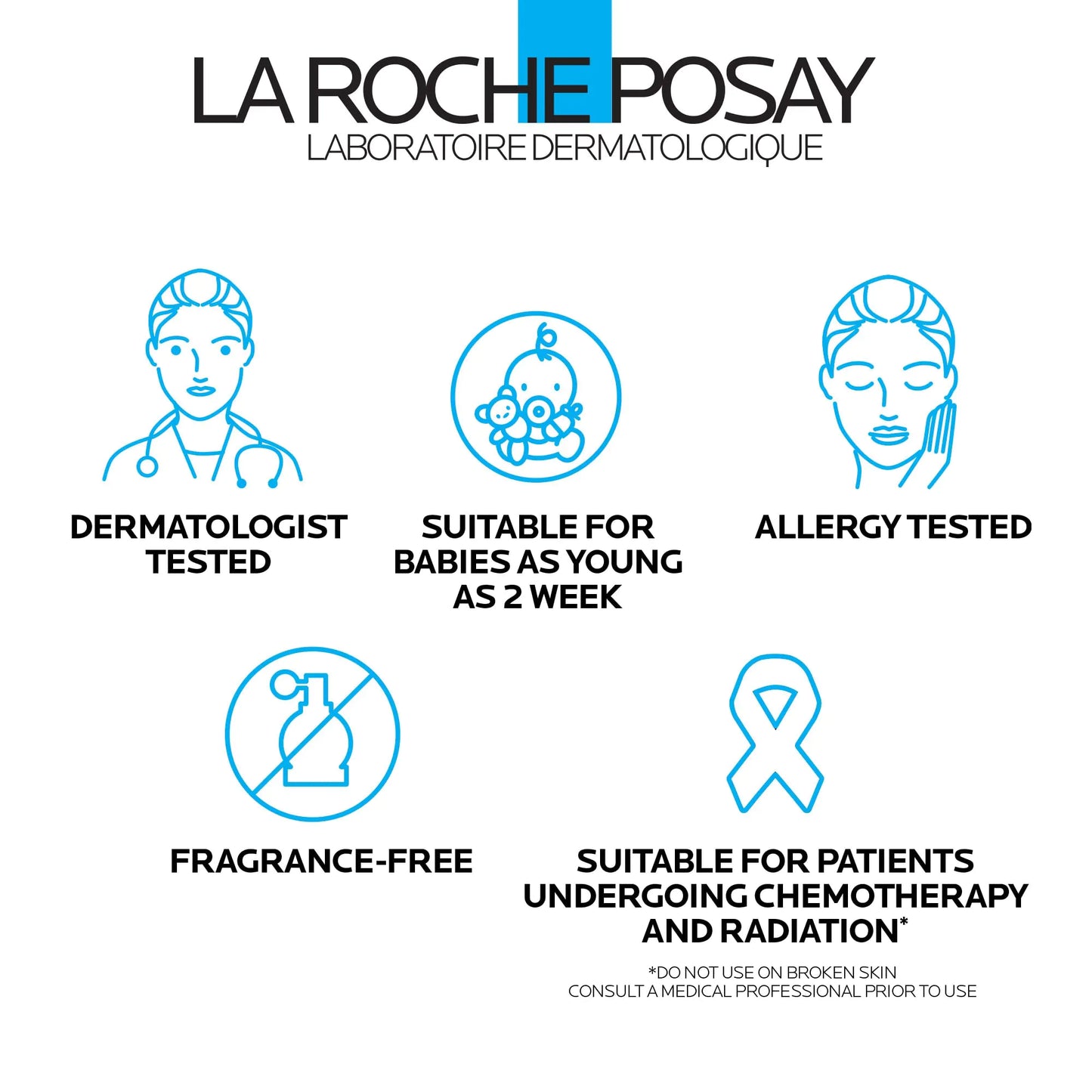 La Roche-Posay Lipikar Daily Repair Moisturizing