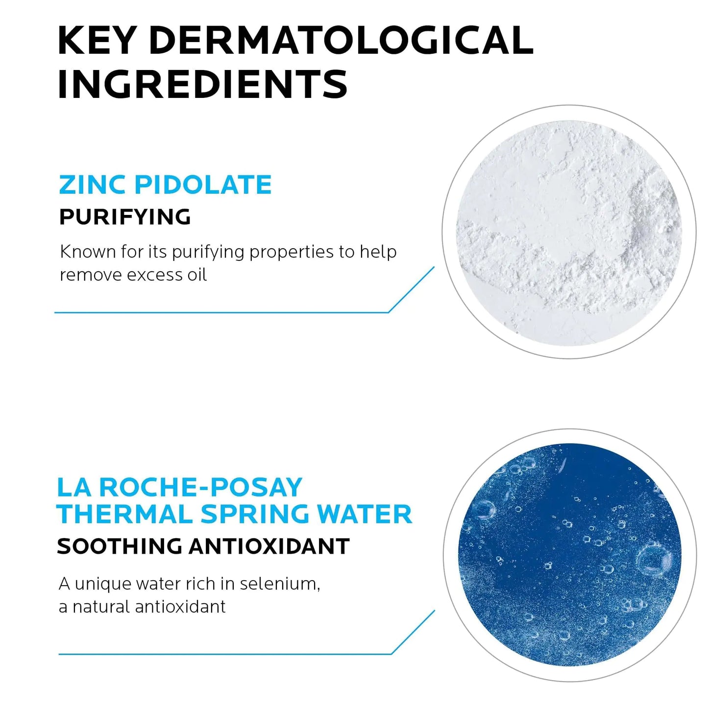 La Roche-Posay Effaclar Purifying Foaming Gel Cleanser for Oily Skin