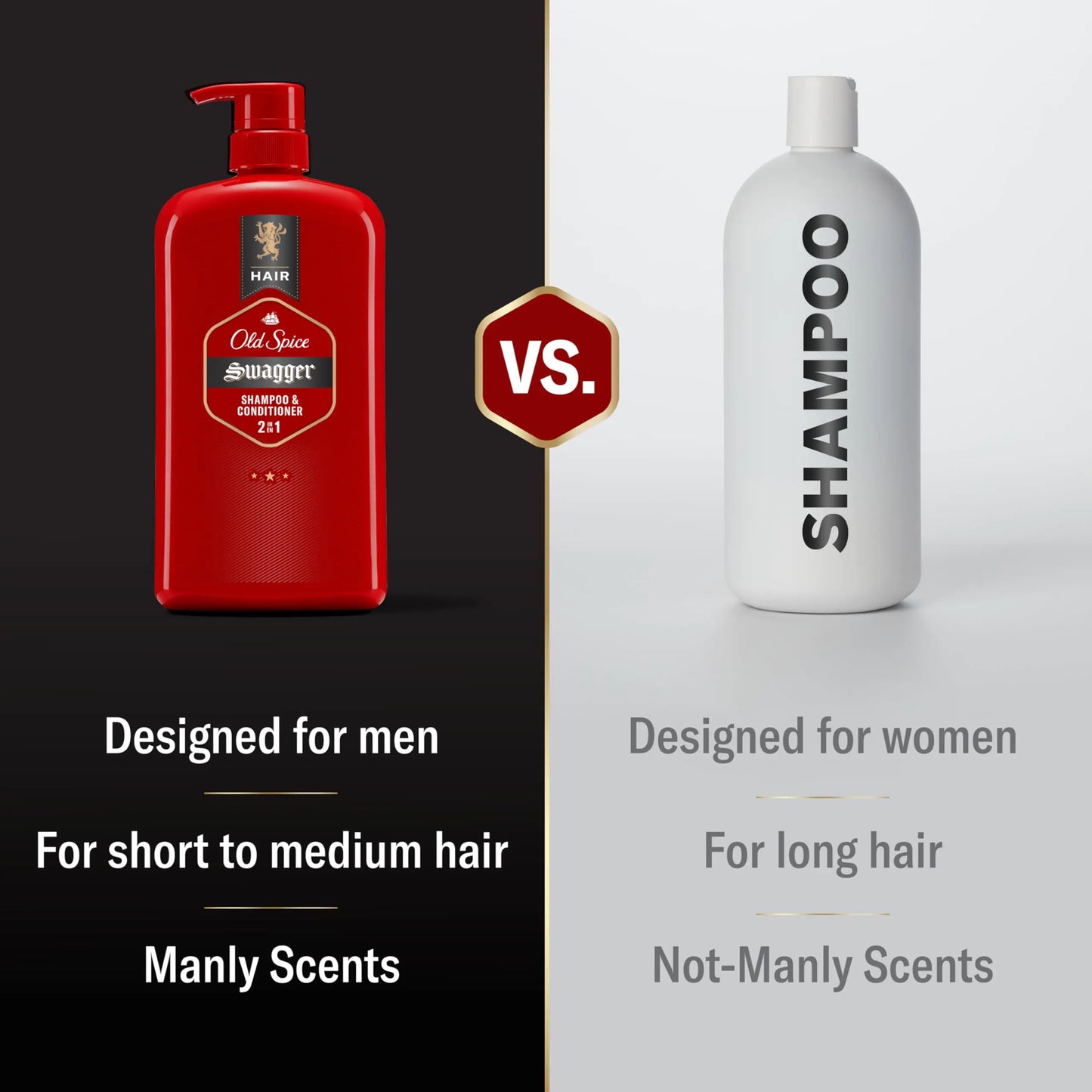 Old Spice Swagger 2-in-1 Shampoo and Conditioner Set for Men