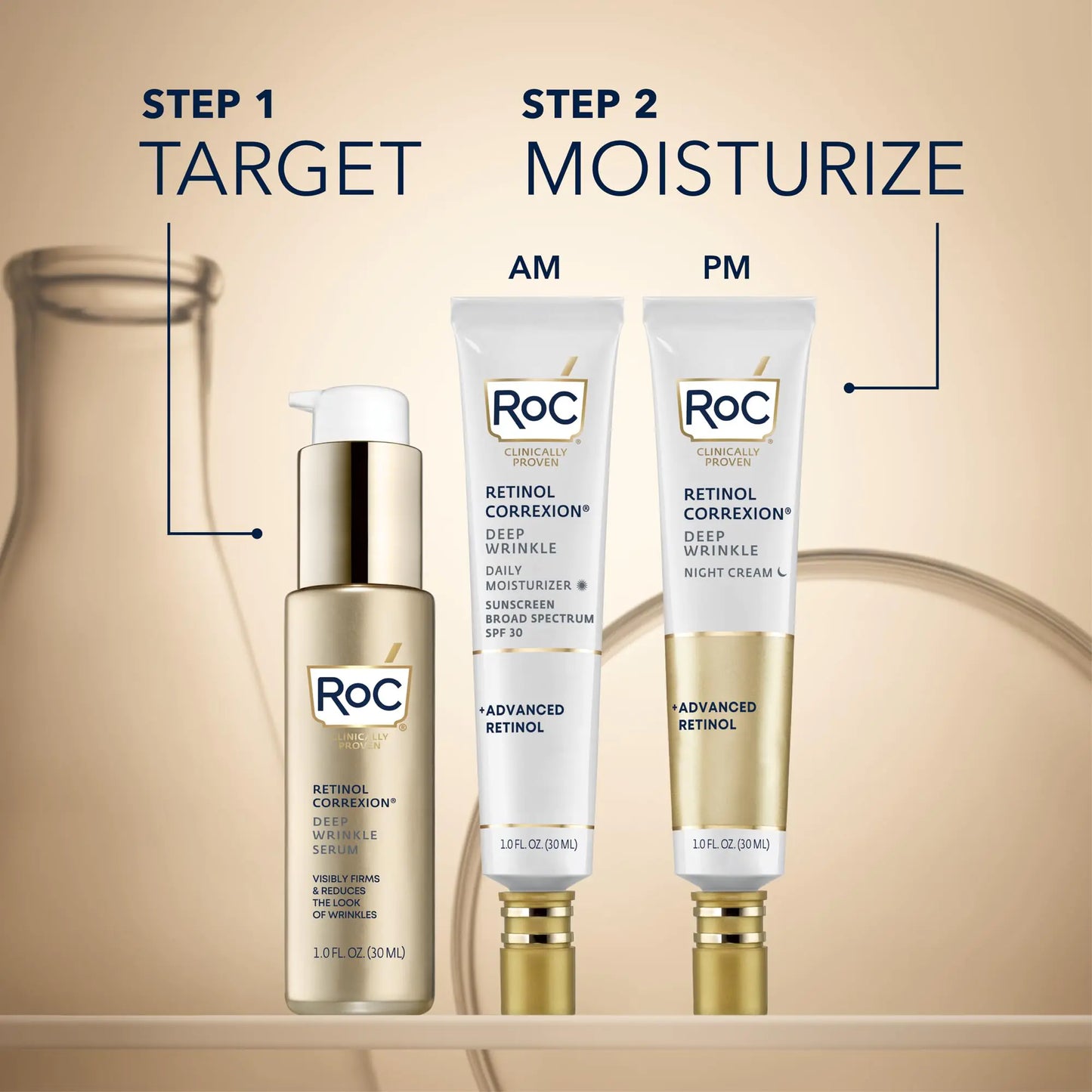 RoC Retinol Correxion Deep Wrinkle Retinol Face Serum