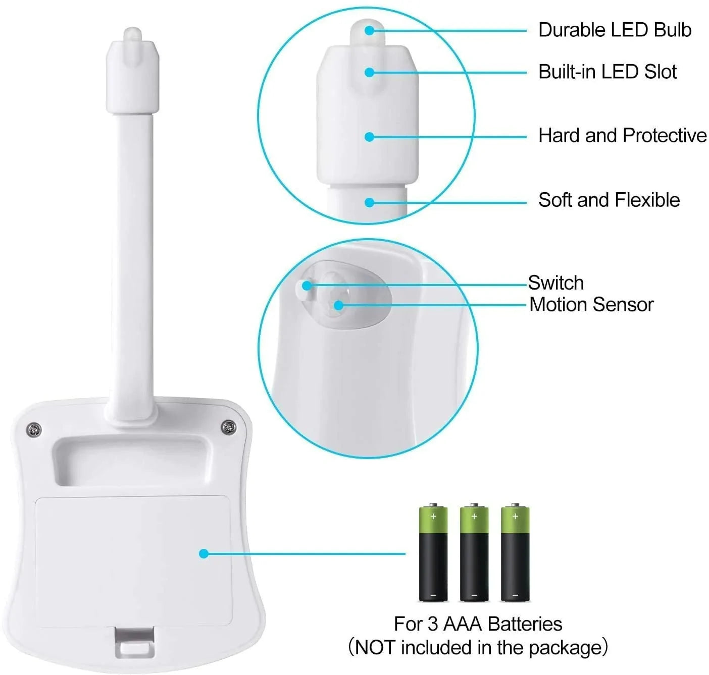 Waterproof Backlight For Toilet Bowl