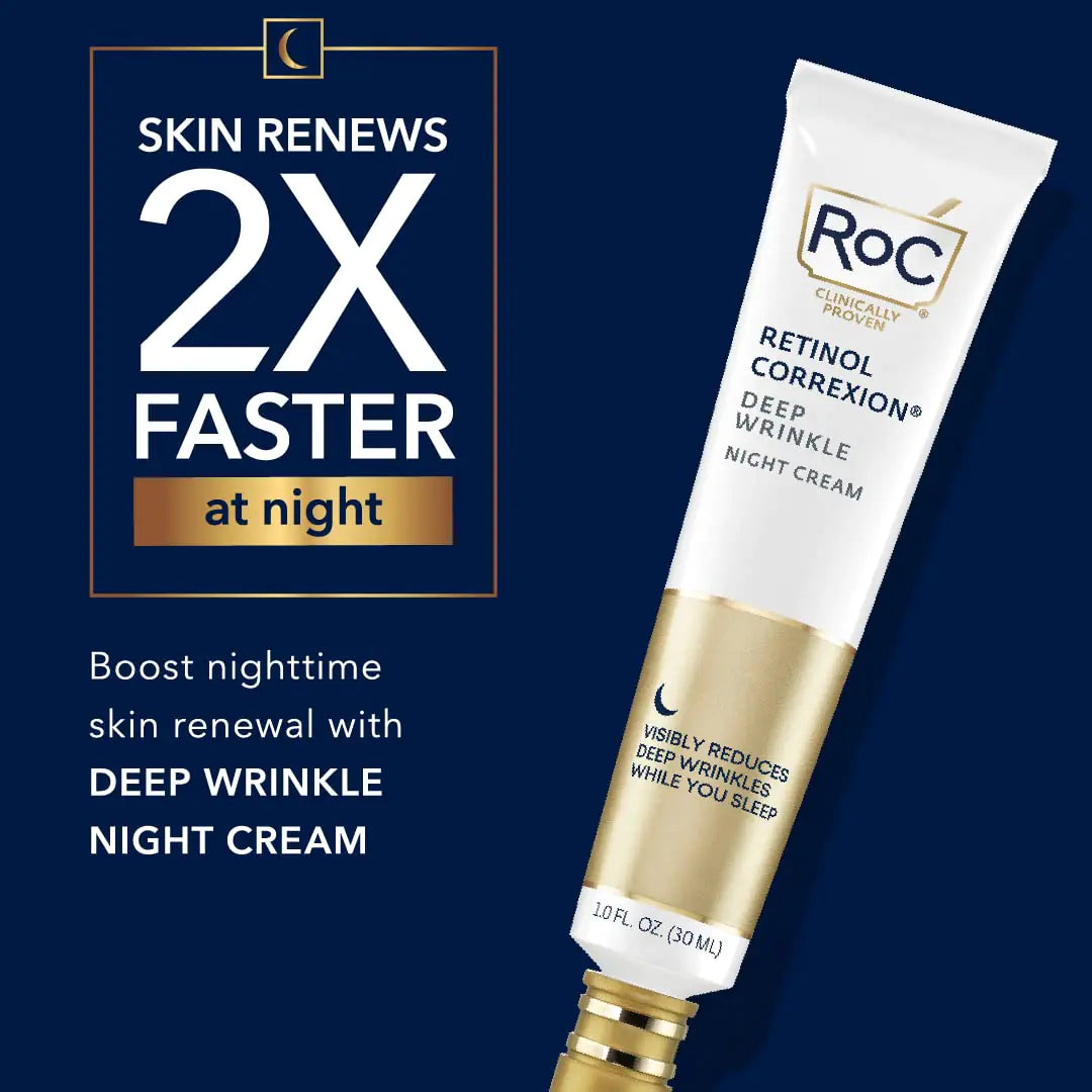 RoC Retinol Correxion Deep Wrinkle Anti-Aging Night Cream