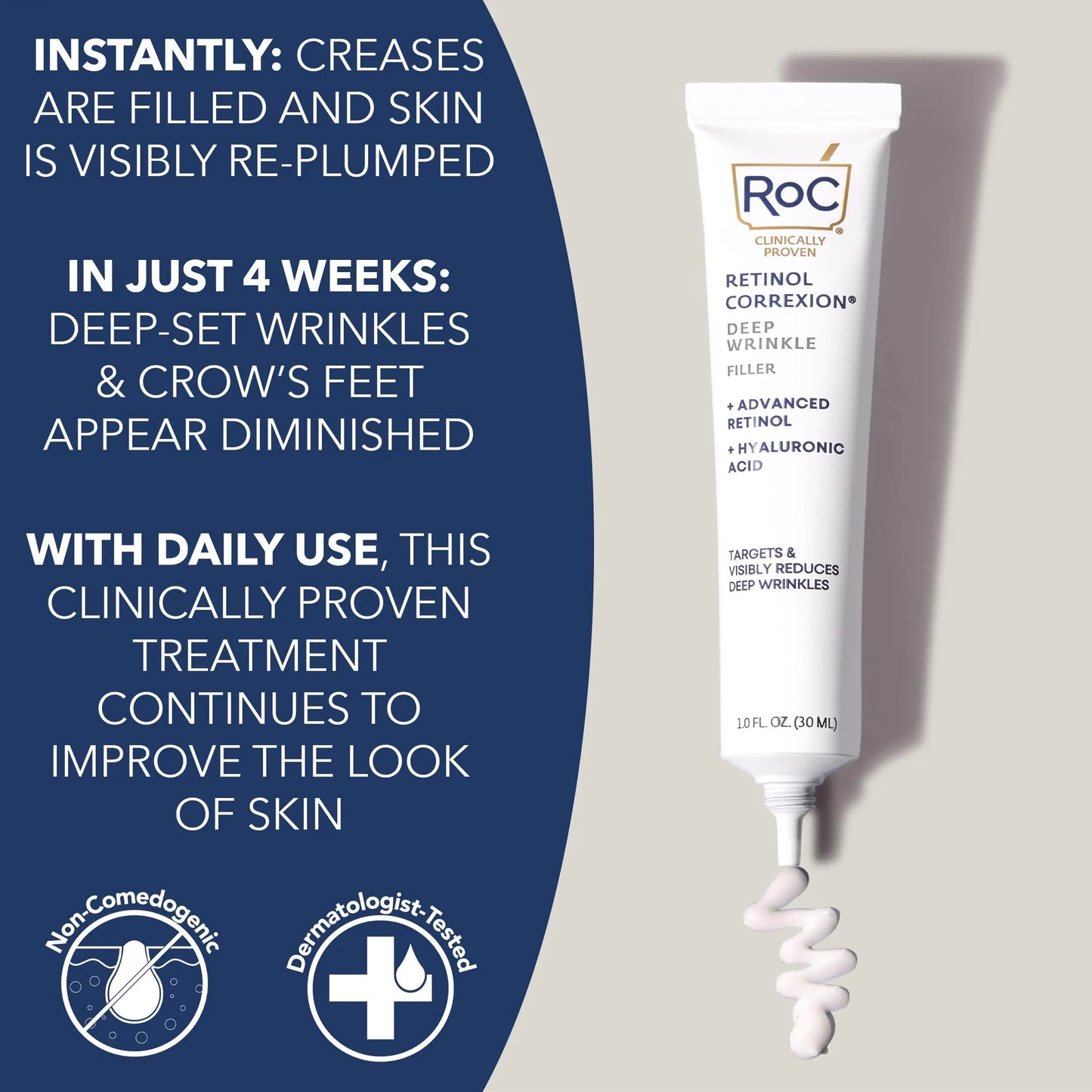 RoC Retinol Correxion Deep Wrinkle Facial Filler