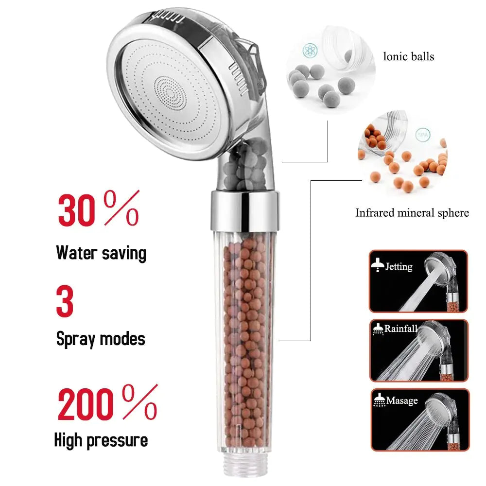 Handheld Rainfall Shower Head