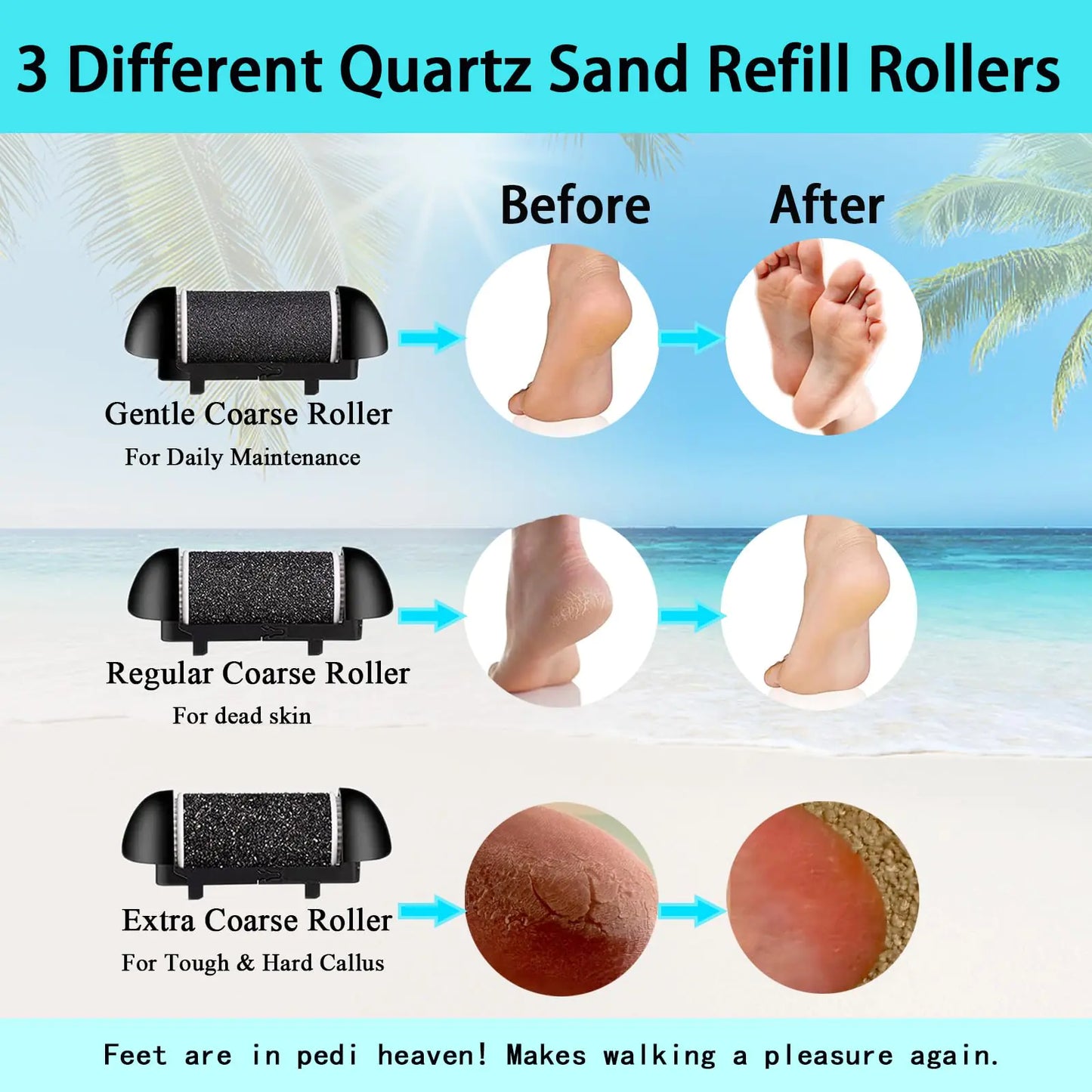 Callus Remover for Feet