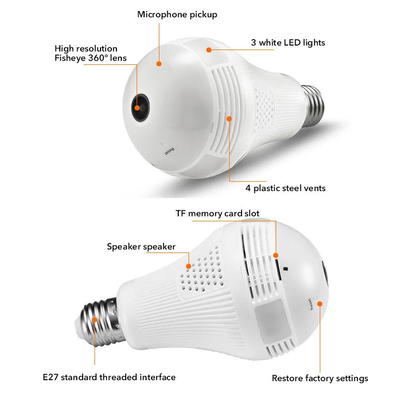 Panoramic Light Bulb Camera