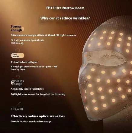 Beauty Mask – Concentrated Light Therapy