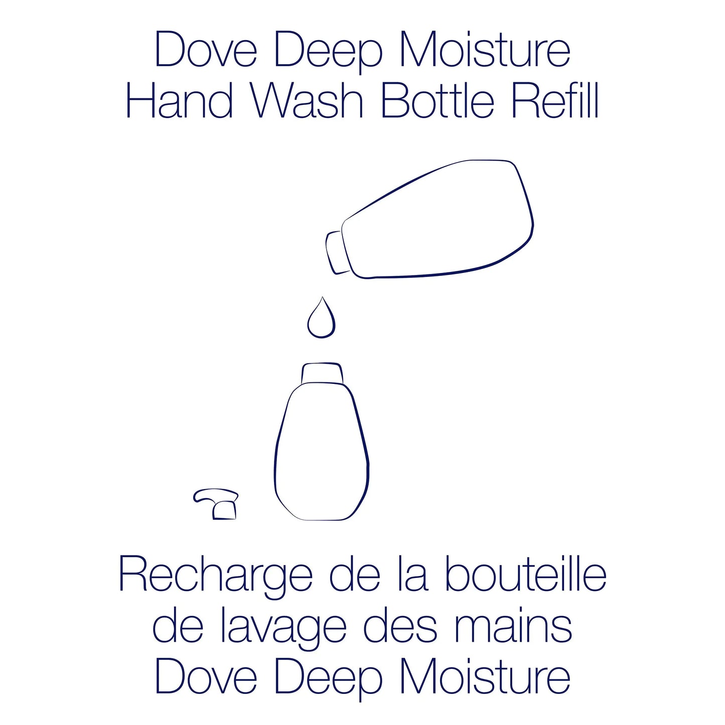 Dove Advanced Care Hand Wash Deep Moisture Pack of 3 for Soft