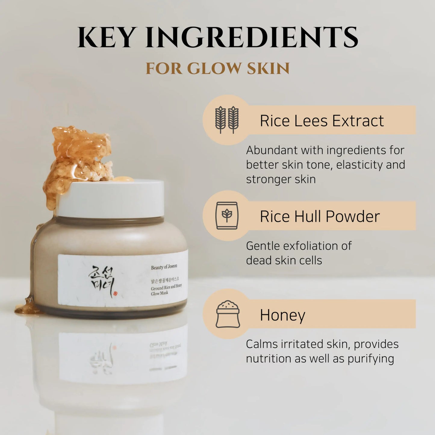 Beauty of Joseon Ground Rice and Honey Glow Mask