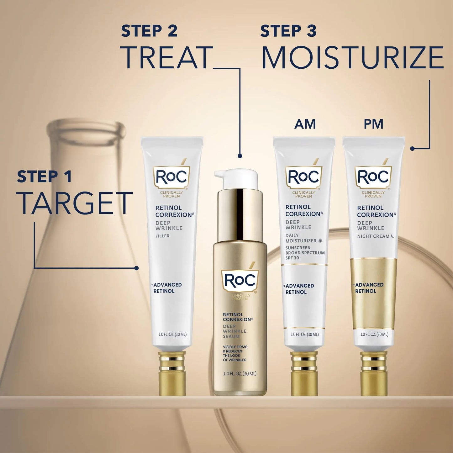 RoC Retinol Correxion Deep Wrinkle Facial Filler