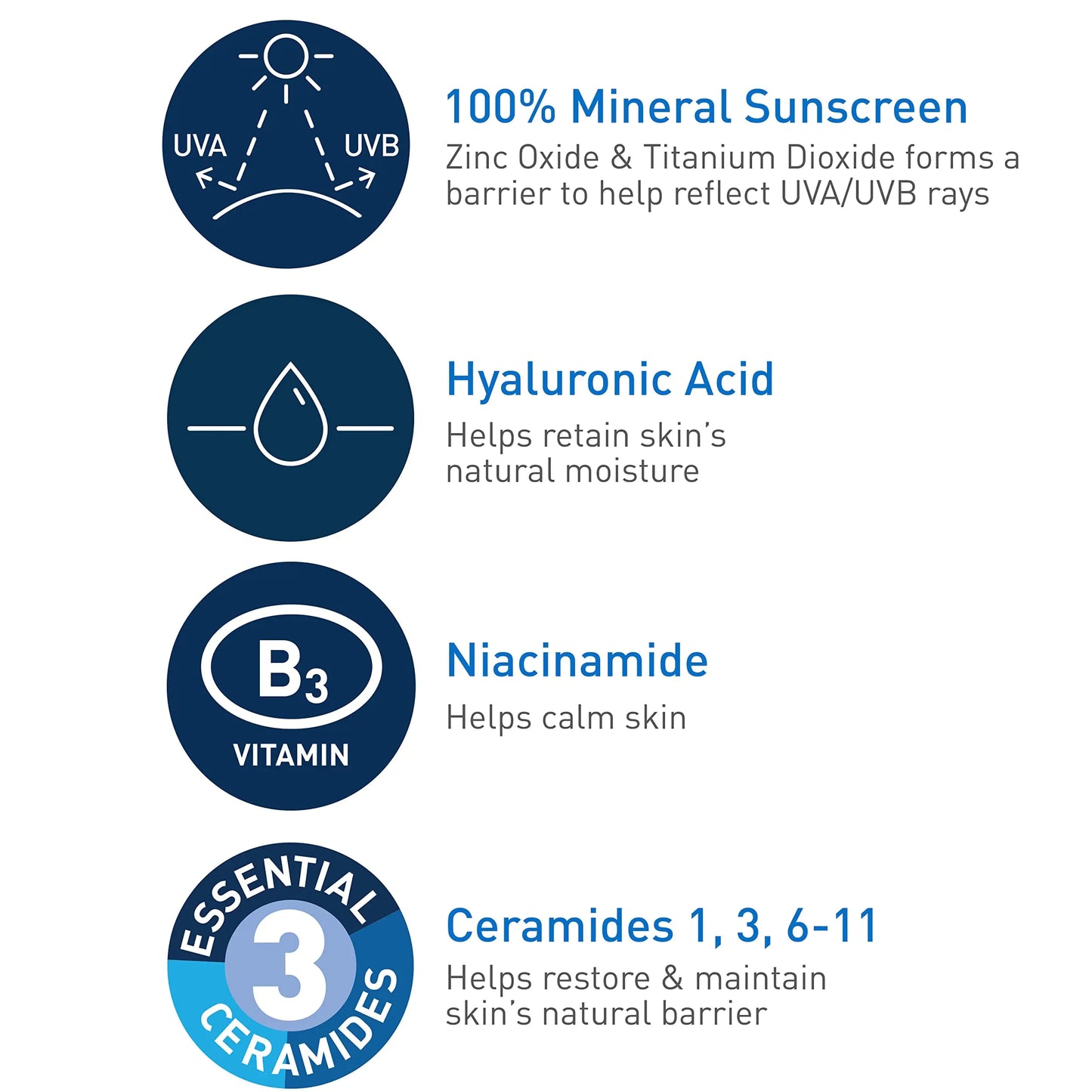 CeraVe 100% Mineral Sunscreen SPF 50