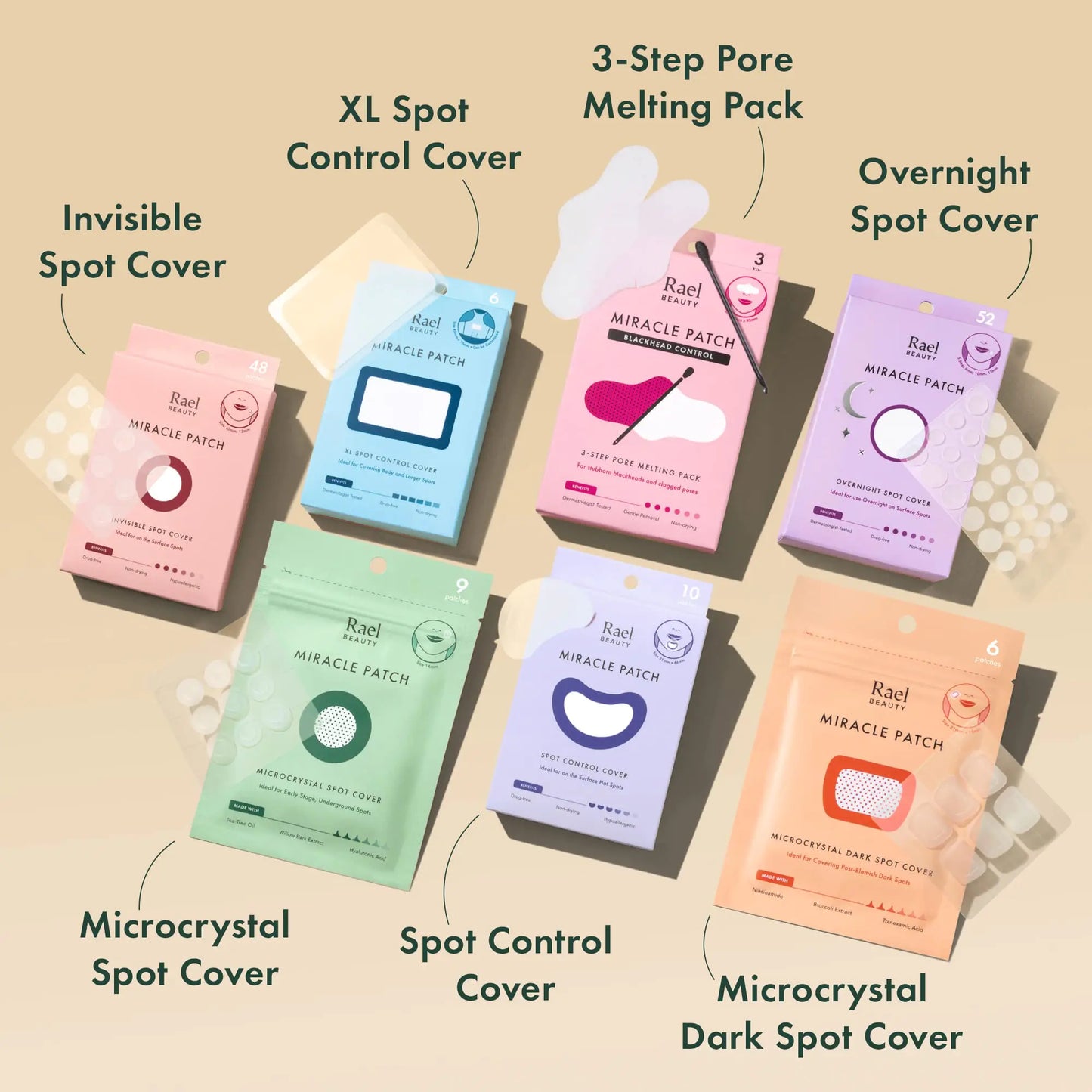 Rael Pimple Patches Miracle Invisible Spot Cover