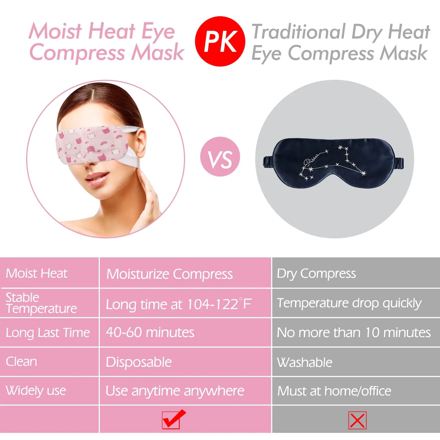 Jekeno Steam Eye Mask