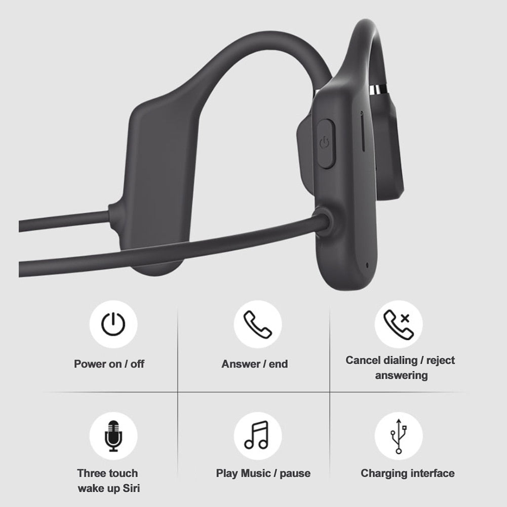 Bone Conduction Waterproof Bluetooth Headphones