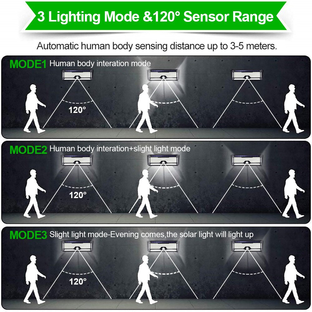 Luz solar LED para exteriores